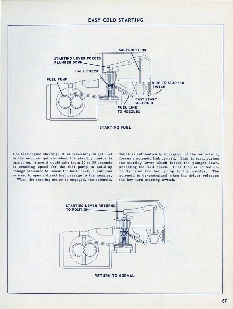 n_1957 Chevrolet Engineering Features-067.jpg